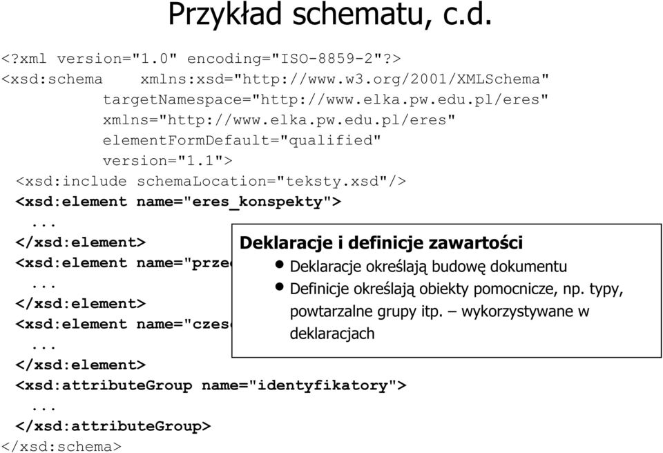 xsd"/> <xsd:element name="eres_konspekty"> Deklaracje i definicje zawartości <xsd:element name="przedmiot"> Deklaracje określają budowę dokumentu Definicje