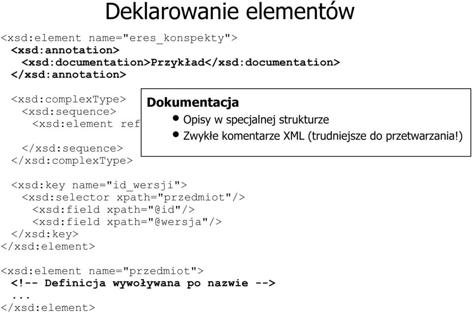 elementów <xsd:key name="id_wersji"> <xsd:selector xpath="przedmiot"/> <xsd:field xpath="@id"/> <xsd:field xpath="@wersja"/> </xsd:key>