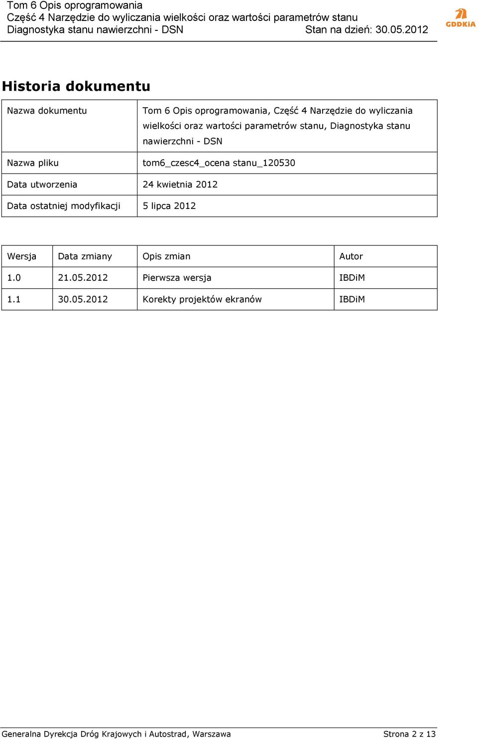 kwietnia 2012 Data ostatniej modyfikacji 5 lipca 2012 Wersja Data zmiany Opis zmian Autor 1.0 21.05.