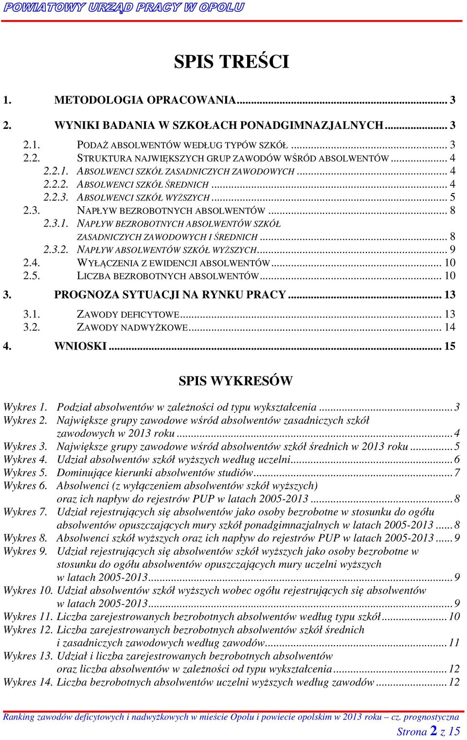 .. 8 2.3.2. NAPŁYW ABSOLWENTÓW SZKÓŁ WYŻSZYCH... 9 2.4. WYŁĄCZENIA Z EWIDENCJI ABSOLWENTÓW... 10 2.5. LICZBA BEZROBOTNYCH ABSOLWENTÓW... 10 3. PROGNOZA SYTUACJI NA RYNKU PRACY... 13 3.1. ZAWODY DEFICYTOWE.