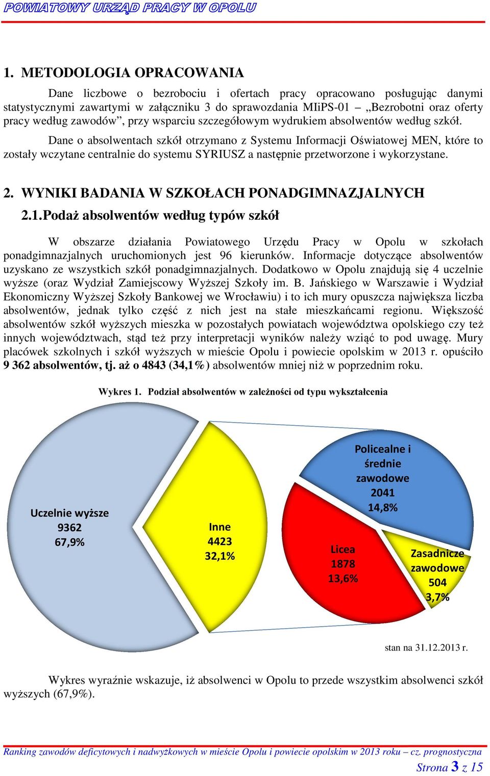 Dane o absolwentach szkół otrzymano z Systemu Informacji Oświatowej MEN, które to zostały wczytane centralnie do systemu SYRIUSZ a następnie przetworzone i wykorzystane. 2.