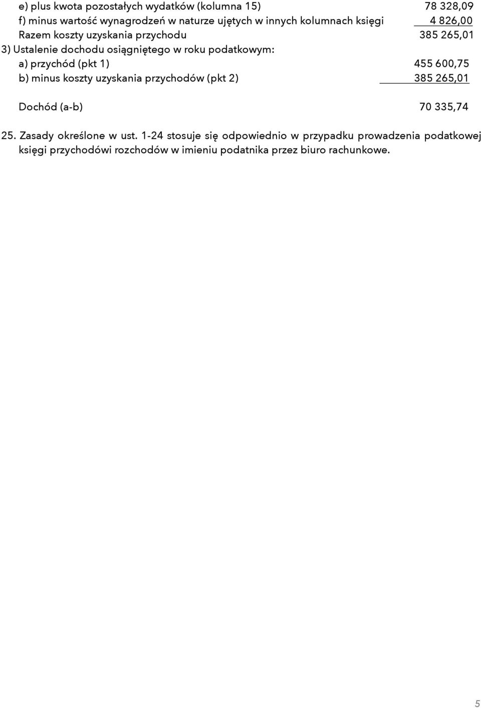 (pkt 1) 455 600,75 b) minus koszty uzyskania przychodów (pkt 2) 385 265,01 Dochód (a-b) 70 335,74 25. Zasady określone w ust.