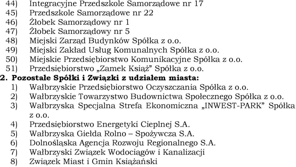 Pozostałe Spółki i Związki z udziałem miasta: 1) Wałbrzyskie Przedsiębiorstwo Oczyszczania Spółka z o.o. 2) Wałbrzyskie Towarzystwo Budownictwa Społecznego Spółka z o.o. 3) Wałbrzyska Specjalna Strefa Ekonomiczna INWEST-PARK Spółka z o.