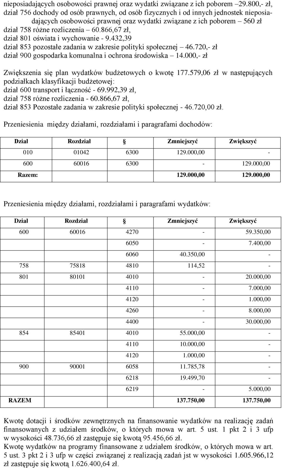 866,67 zł, dział 801 oświata i wychowanie - 9.432,39 dział 853 pozostałe zadania w zakresie polityki społecznej 46.720,- zł dział 900 gospodarka komunalna i ochrona środowiska 14.