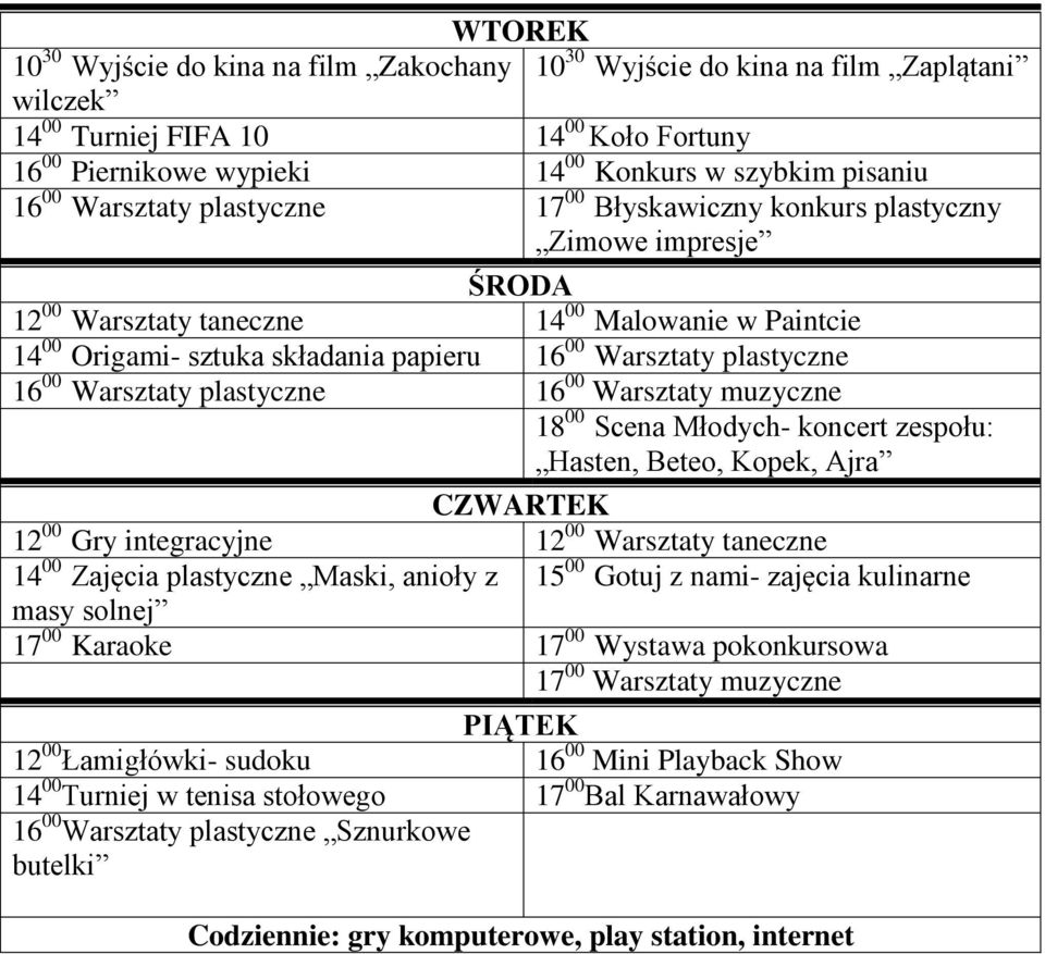 16 00 Warsztaty plastyczne 16 00 Warsztaty muzyczne 18 00 Scena Młodych- koncert zespołu: Hasten, Beteo, Kopek, Ajra CZWARTEK 12 00 Gry integracyjne 12 00 Warsztaty taneczne 14 00 Zajęcia plastyczne