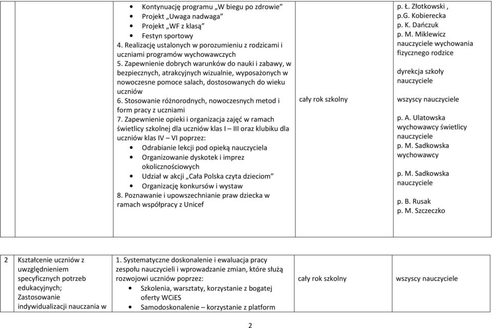 Stosowanie różnorodnych, nowoczesnych metod i form pracy z uczniami 7.