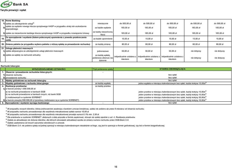 niezwrócony klucz 183,00 zł 183,00 zł 183,00 zł 183,00 zł 183,00 zł 19.