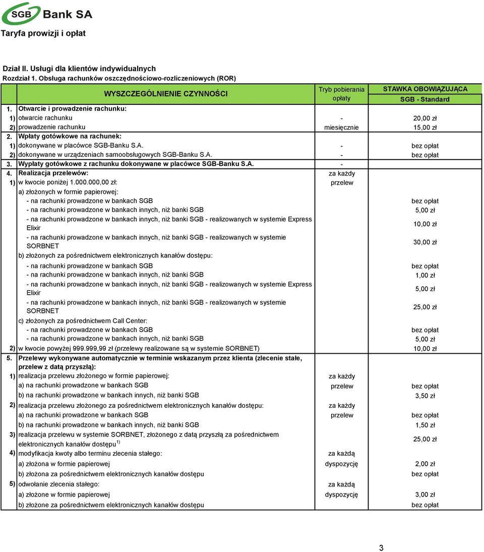 - 2) dokonywane w urządzeniach samoobsługowych SGB-Banku S.A. - 3. Wypłaty gotówkowe z rachunku dokonywane w placówce SGB-Banku S.A. - 4. Realizacja przelewów: za każdy 1) w kwocie poniżej 1.000.