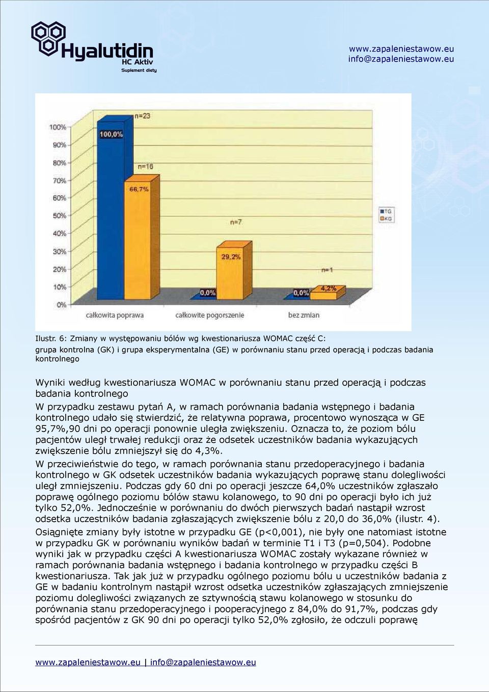 kwestionariusza WOMAC w porównaniu stanu przed operacją i podczas badania kontrolnego W przypadku zestawu pytań A, w ramach porównania badania wstępnego i badania kontrolnego udało się stwierdzić, że