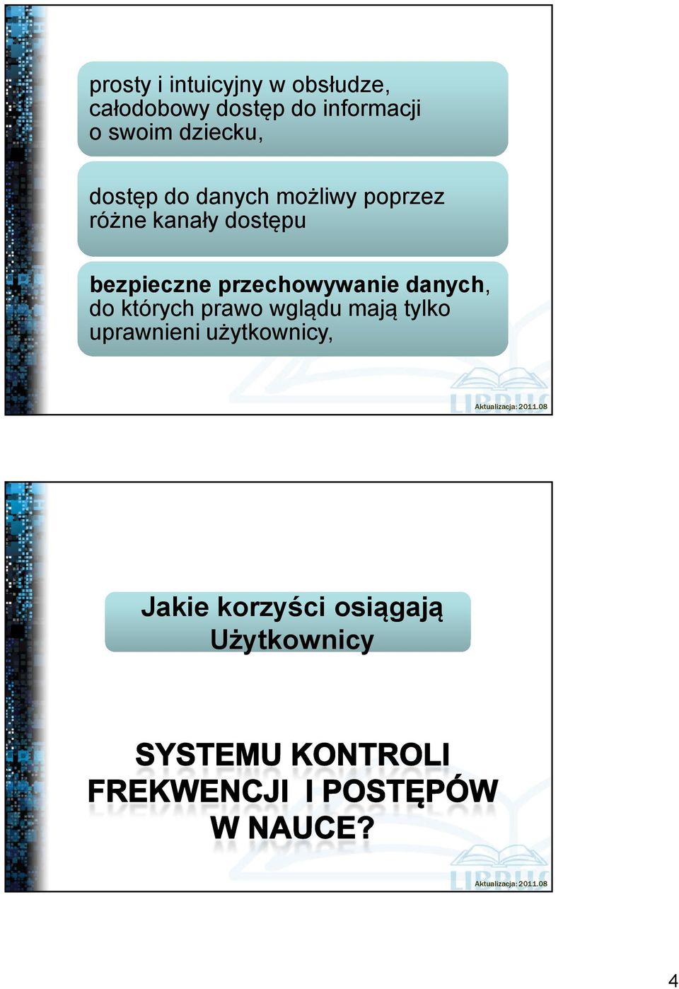 dostępu bezpieczne przechowywanie danych, do których prawo wglądu