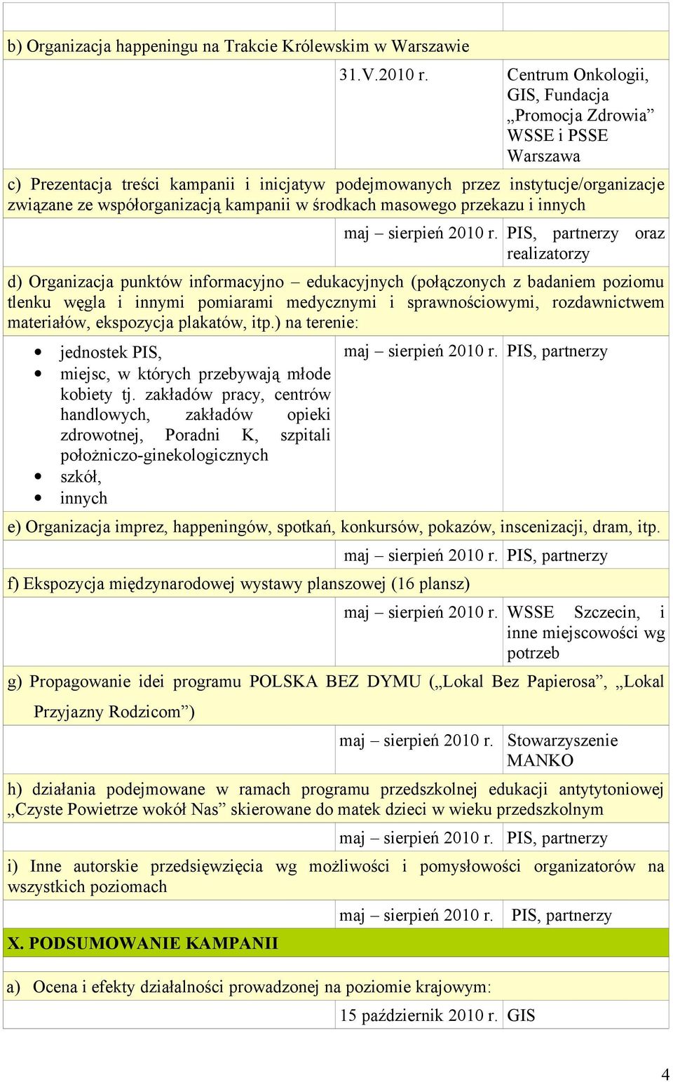 środkach masowego przekazu i innych oraz realizatorzy d) Organizacja punktów informacyjno edukacyjnych (połączonych z badaniem poziomu tlenku węgla i innymi pomiarami medycznymi i sprawnościowymi,