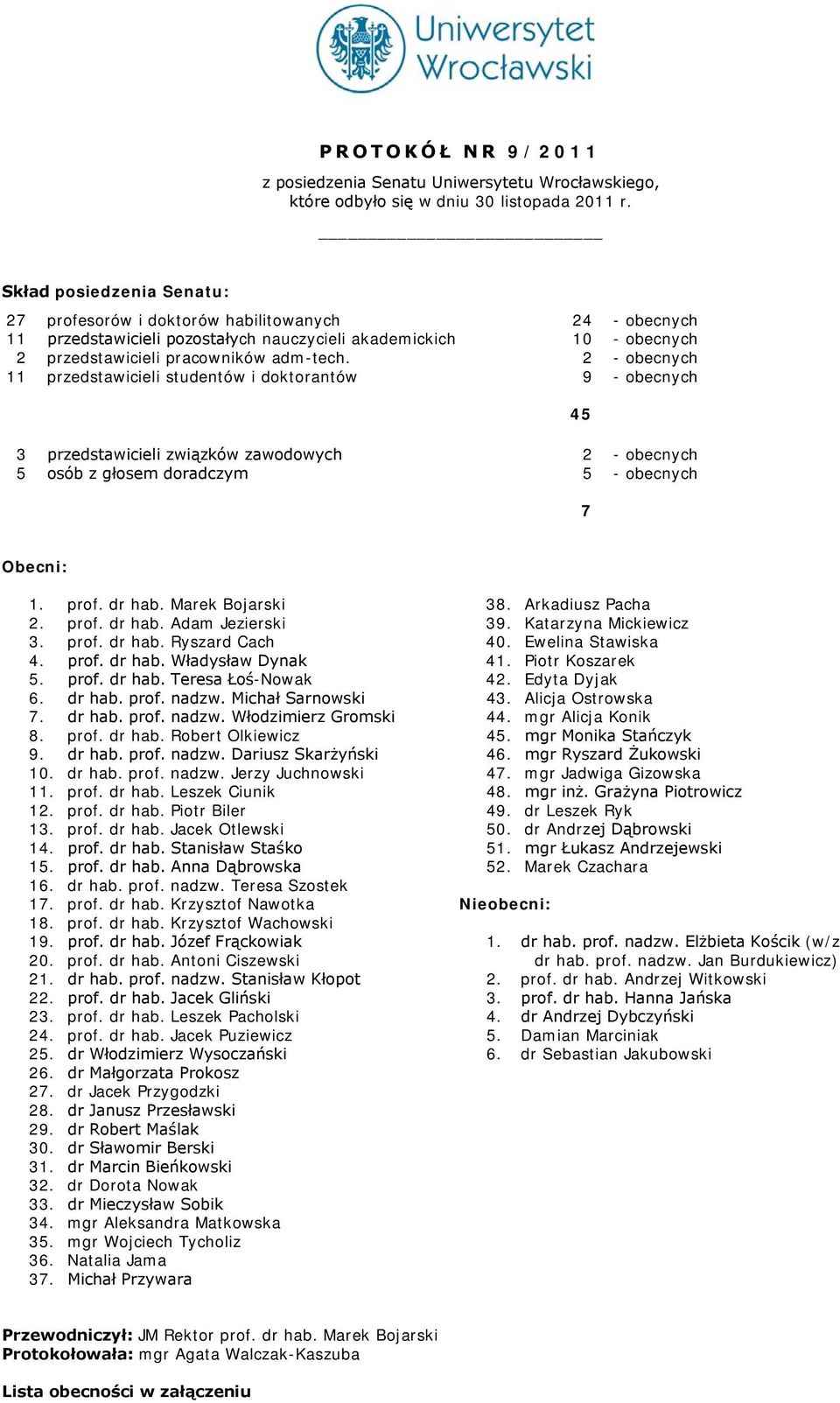 2 - obecnych 11 przedstawicieli studentów i doktorantów 9 - obecnych 3 przedstawicieli związków zawodowych 2 - obecnych 5 osób z głosem doradczym 5 - obecnych 45 7 Obecni: 1. prof. dr hab.