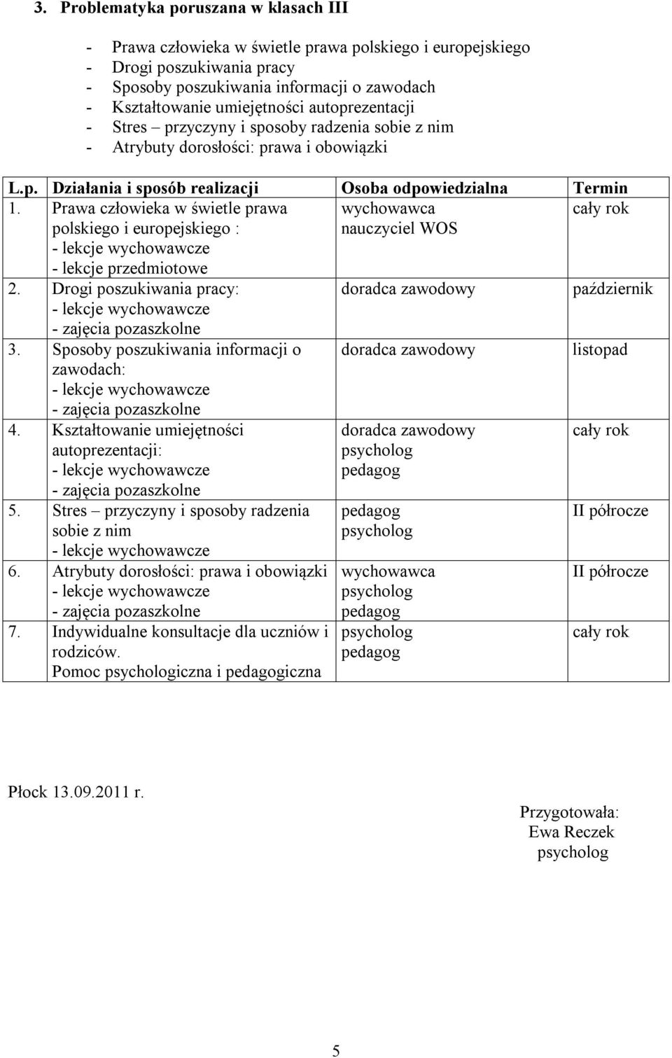 Prawa człowieka w świetle prawa polskiego i europejskiego : nauczyciel WOS 2. Drogi poszukiwania pracy: 3. Sposoby poszukiwania informacji o zawodach: listopad 4.