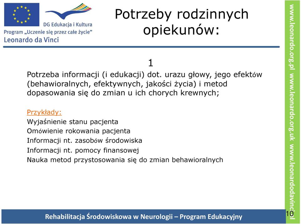 zmian u ich chorych krewnych; Przykłady: Wyjaśnienie stanu pacjenta Omówienie rokowania pacjenta