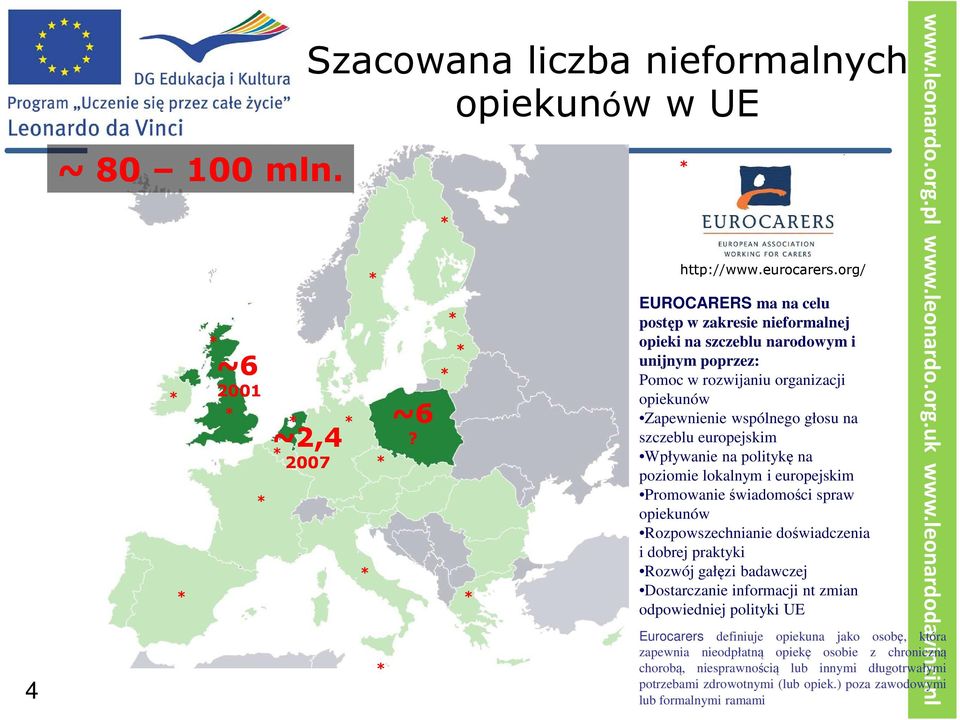 europejskim Wpływanie na politykę na poziomie lokalnym i europejskim Promowanie świadomości spraw opiekunów Rozpowszechnianie doświadczenia i dobrej praktyki Rozwój gałęzi badawczej