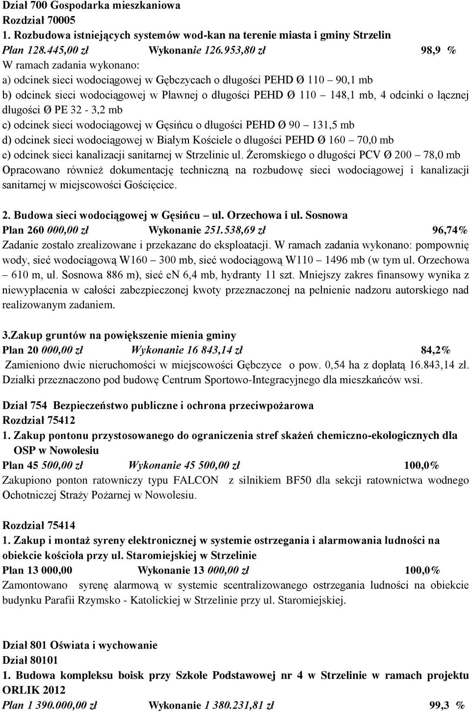 o łącznej długości Ø PE 32-3,2 mb c) odcinek sieci wodociągowej w Gęsińcu o długości PEHD Ø 90 131,5 mb d) odcinek sieci wodociągowej w Białym Kościele o długości PEHD Ø 160 70,0 mb e) odcinek sieci