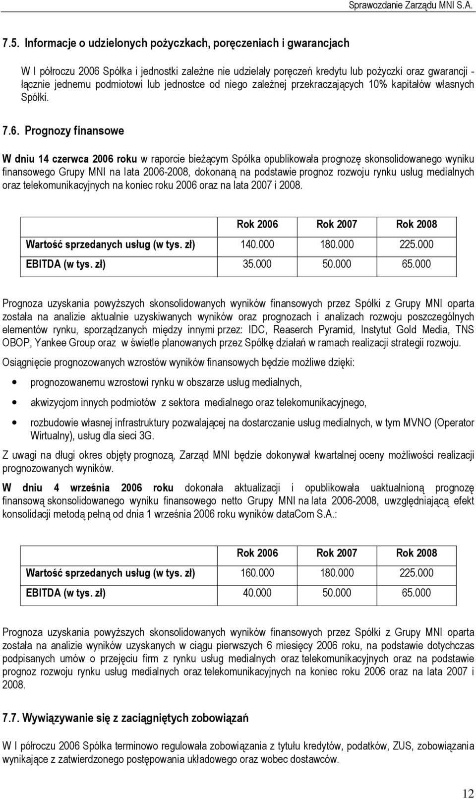 Prognozy finansowe W dniu 14 czerwca 2006 roku w raporcie bieżącym Spółka opublikowała prognozę skonsolidowanego wyniku finansowego Grupy MNI na lata 2006-2008, dokonaną na podstawie prognoz rozwoju