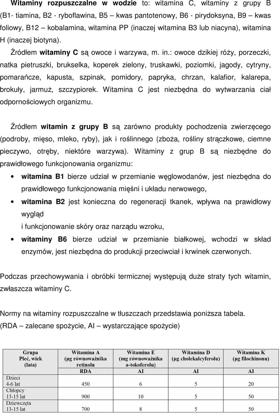 : owoce dzikiej róŝy, porzeczki, natka pietruszki, brukselka, koperek zielony, truskawki, poziomki, jagody, cytryny, pomarańcze, kapusta, szpinak, pomidory, papryka, chrzan, kalafior, kalarepa,