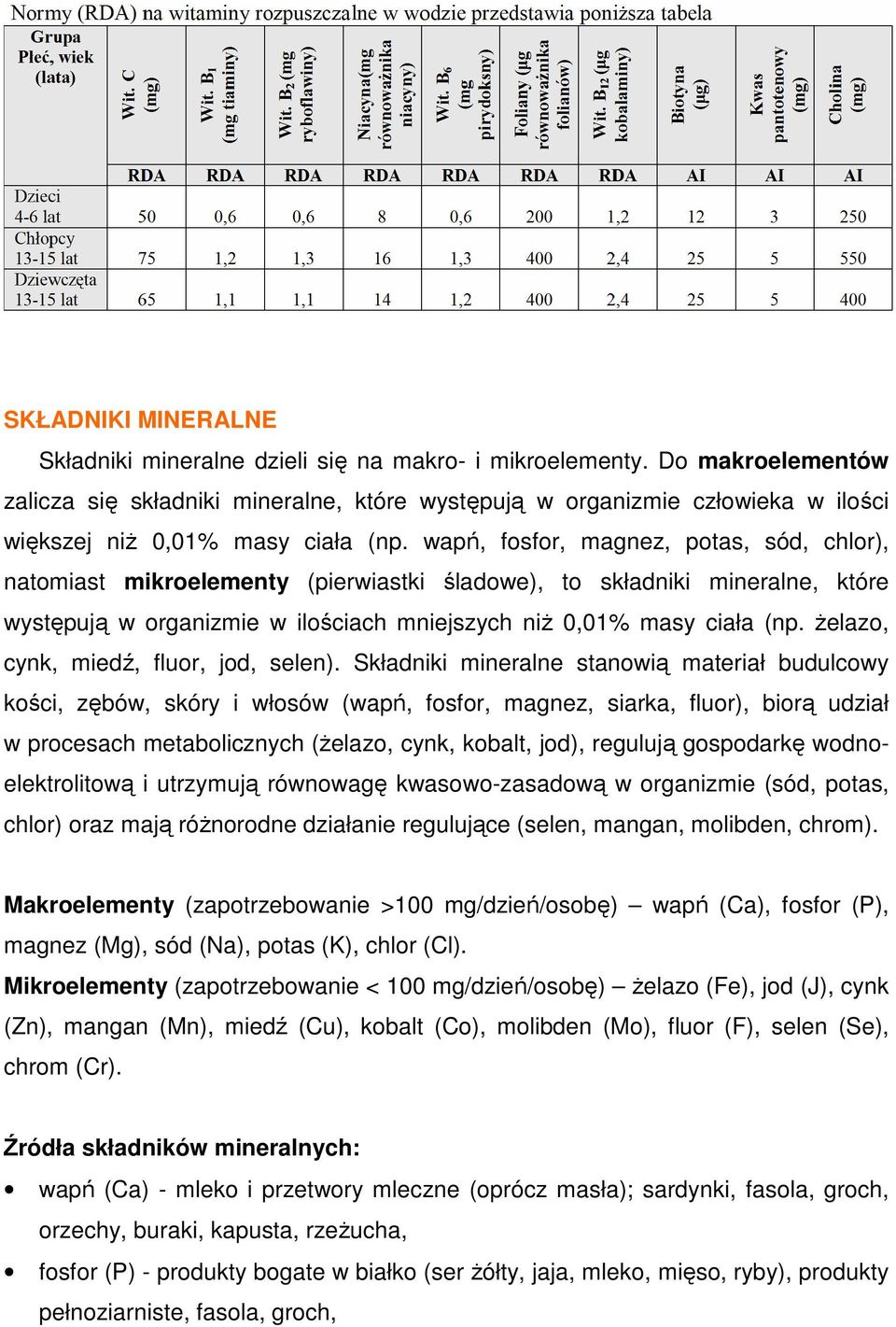 wapń, fosfor, magnez, potas, sód, chlor), natomiast mikroelementy (pierwiastki śladowe), to składniki mineralne, które występują w organizmie w ilościach mniejszych niŝ 0,01% masy ciała (np.