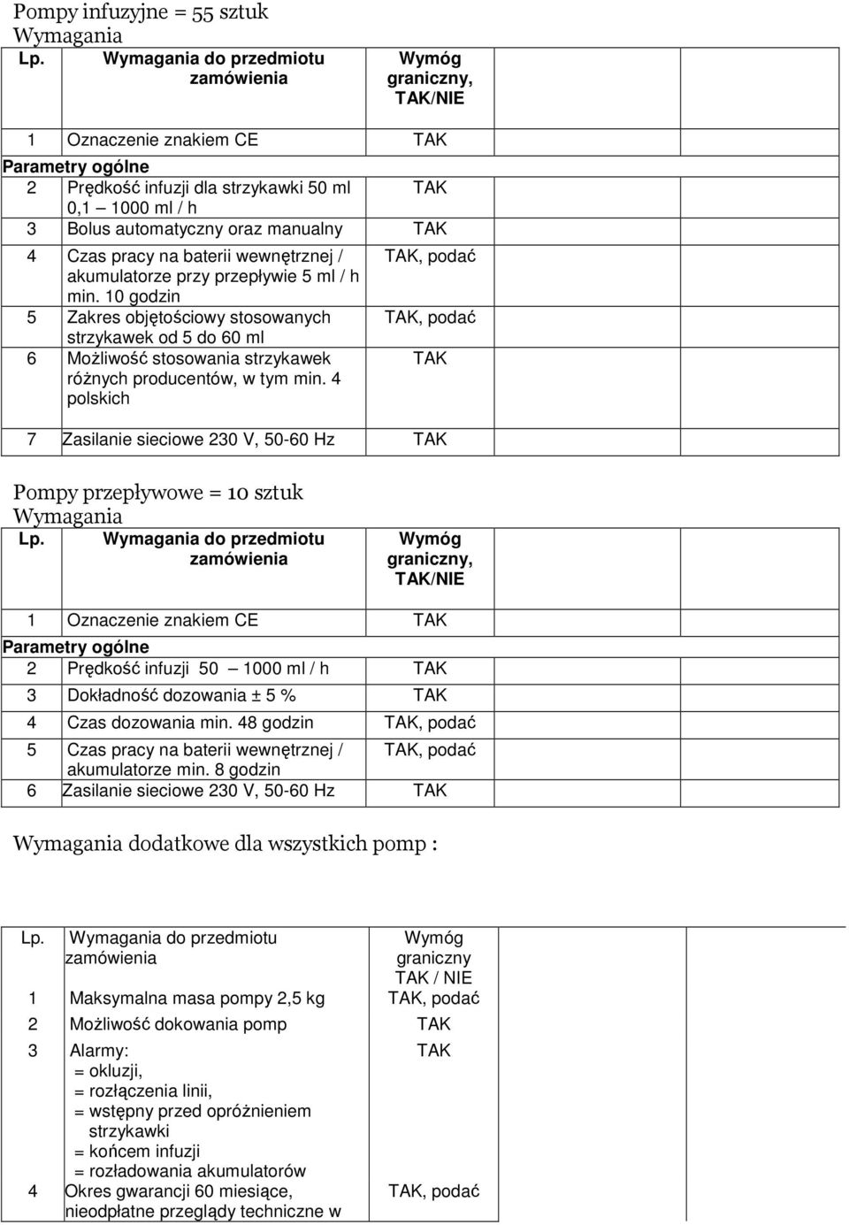 pracy na baterii wewnętrznej / akumulatorze przy przepływie 5 ml / h min.