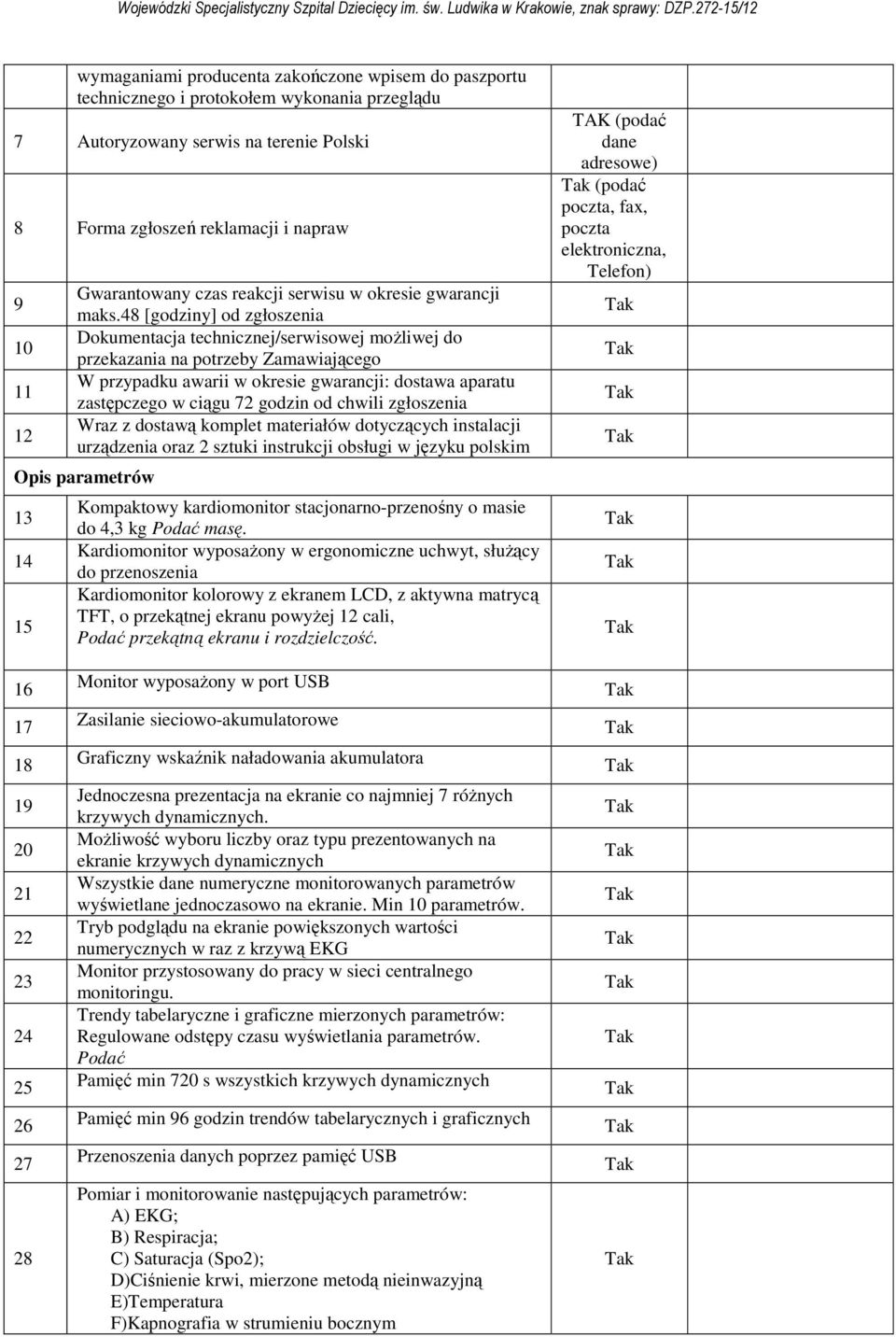 48 [godziny] od zgłoszenia Dokumentacja technicznej/serwisowej możliwej do przekazania na potrzeby Zamawiającego W przypadku awarii w okresie gwarancji: dostawa aparatu zastępczego w ciągu 72 godzin