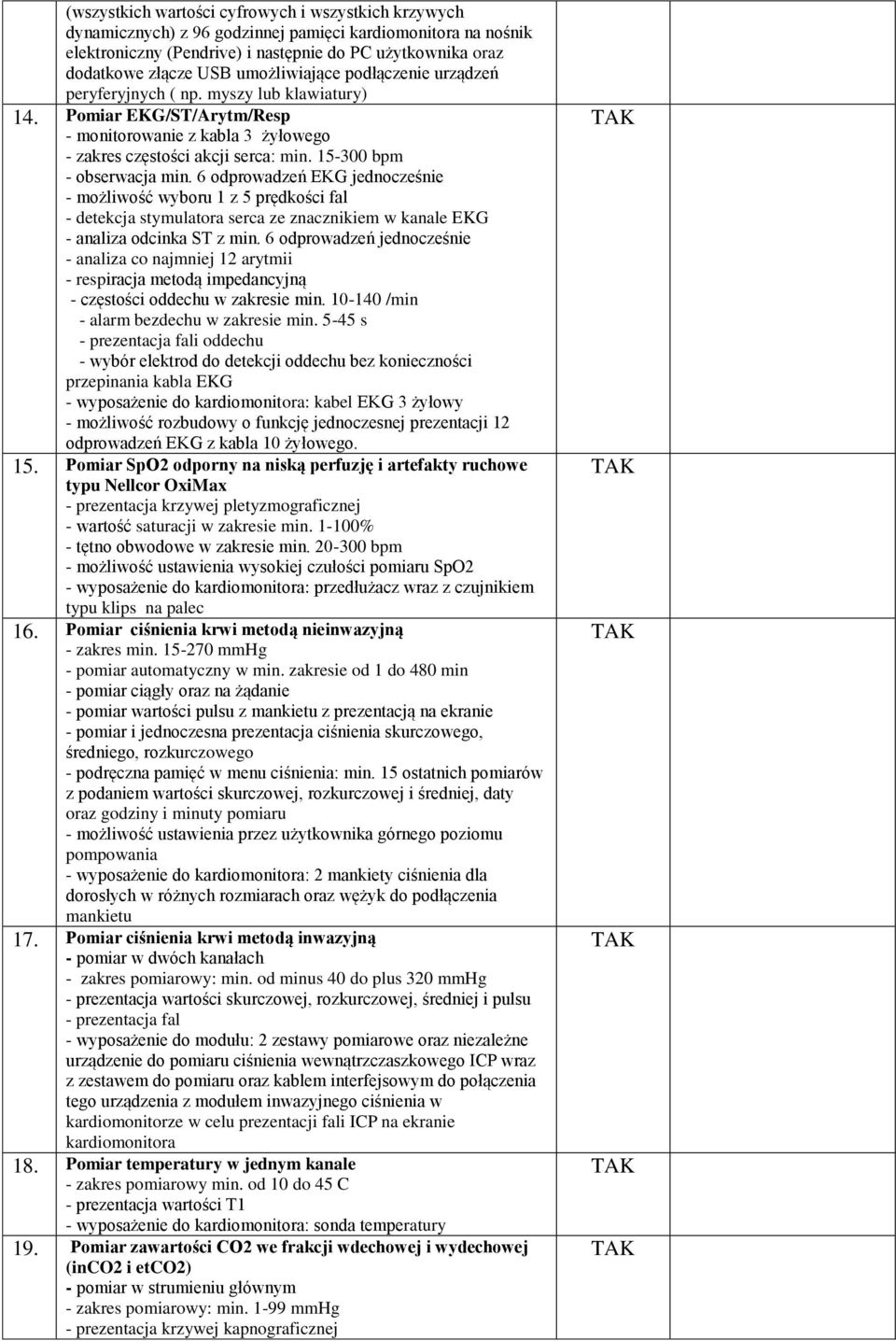 15-300 bpm - obserwacja min. 6 odprowadzeń EKG jednocześnie - możliwość wyboru 1 z 5 prędkości fal - detekcja stymulatora serca ze znacznikiem w kanale EKG - analiza odcinka ST z min.