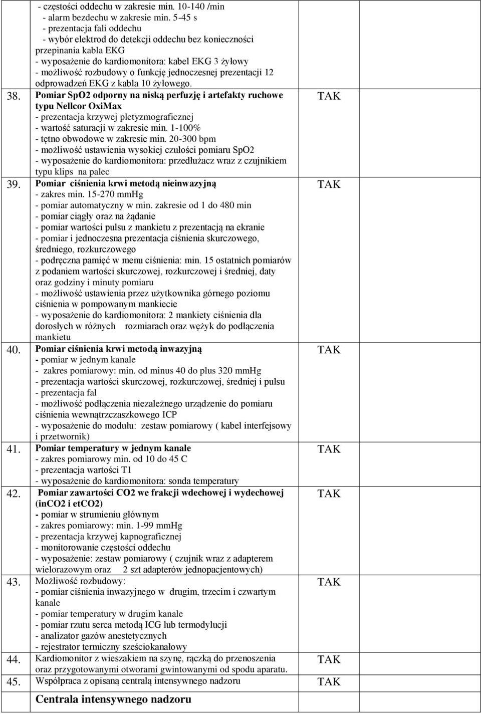 jednoczesnej prezentacji 12 odprowadzeń EKG z kabla 10 żyłowego. 38.