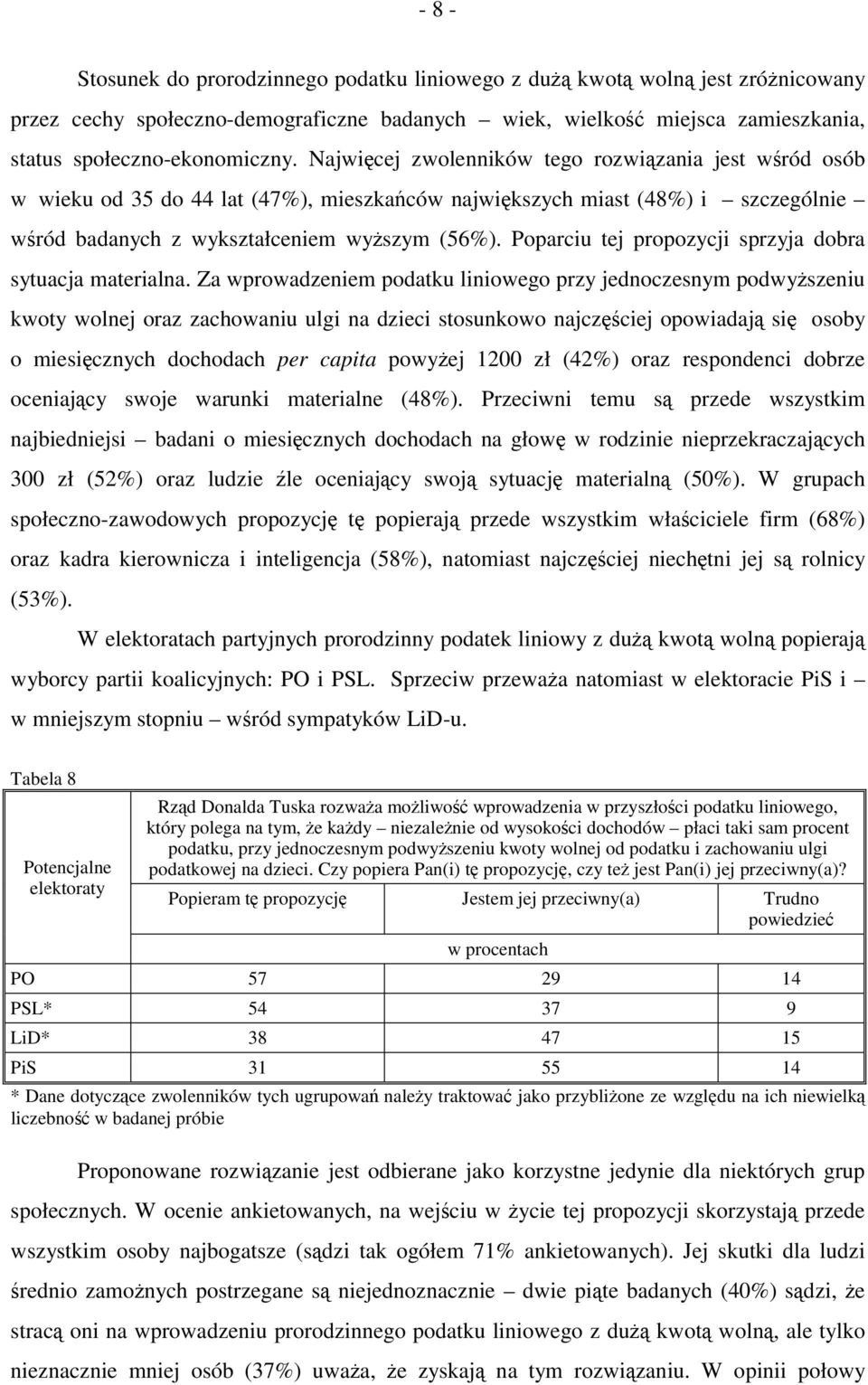 Poparciu tej propozycji sprzyja dobra sytuacja materialna.