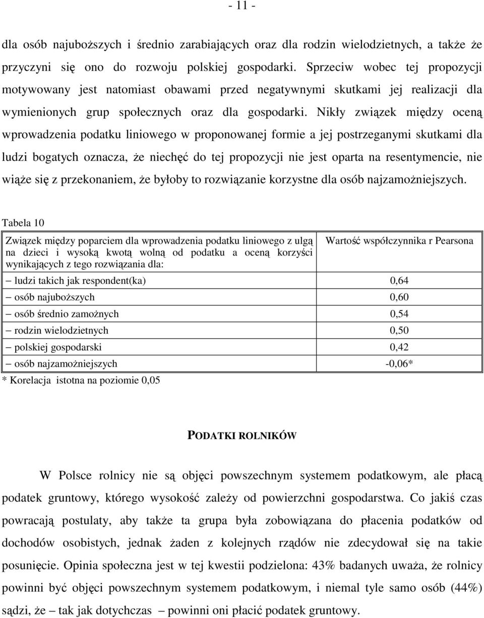 Nikły związek między oceną wprowadzenia podatku liniowego w proponowanej formie a jej postrzeganymi skutkami dla ludzi bogatych oznacza, że niechęć do tej propozycji nie jest oparta na resentymencie,