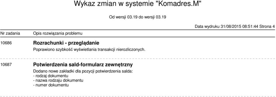 10687 Potwierdzenia sald-formularz zewnętrzny Dodano nowe zakładki dla