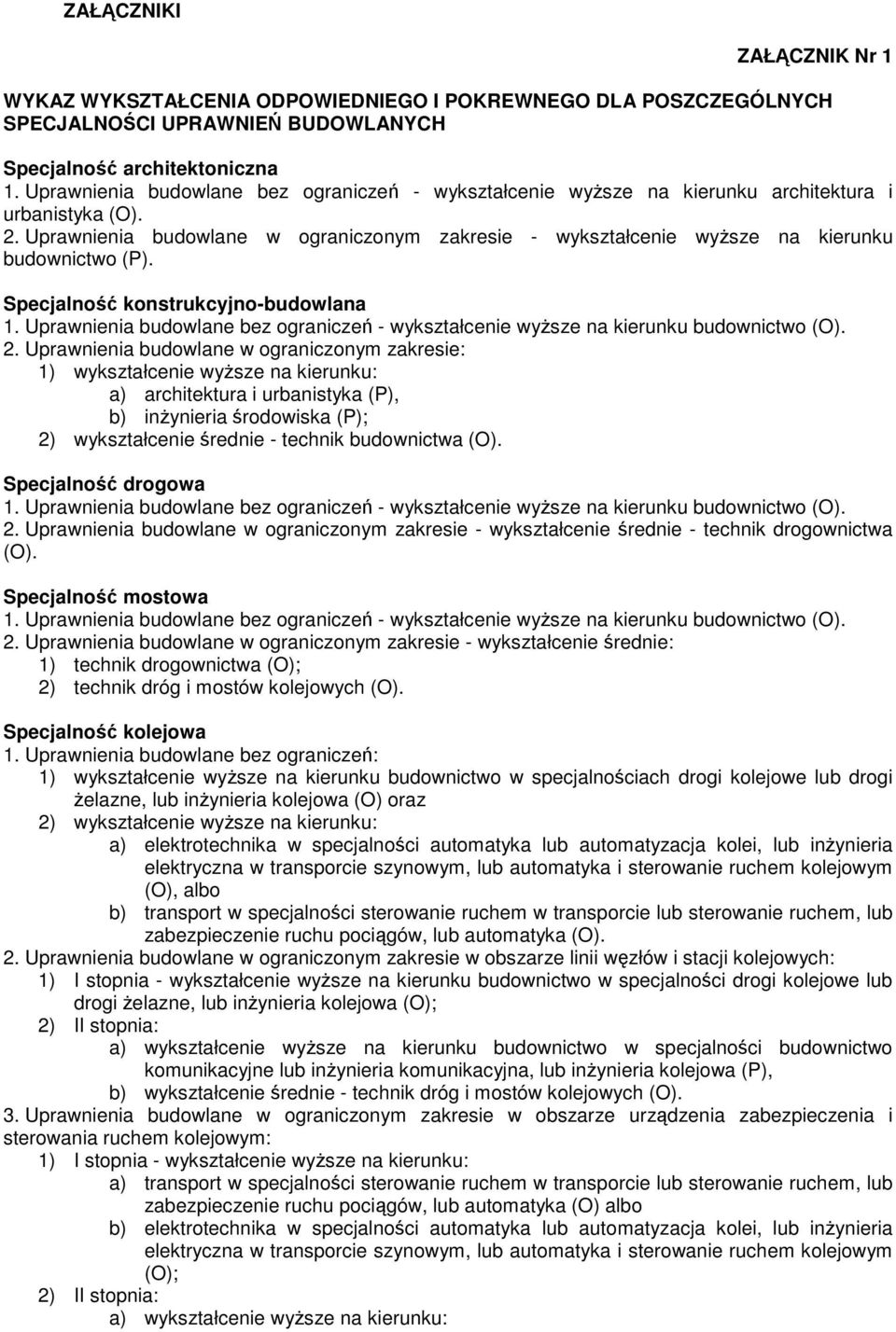 Uprawnienia budowlane w ograniczonym zakresie - wykształcenie wysze na kierunku budownictwo (P). Specjalno konstrukcyjno-budowlana 1.