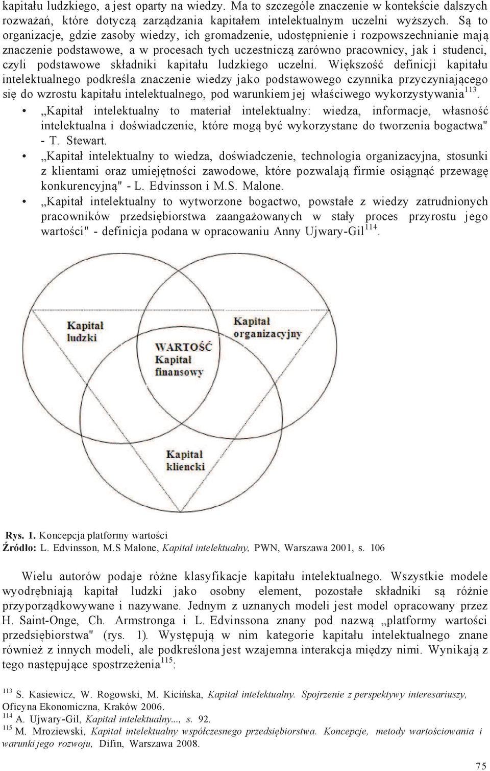 podstawowe składniki kapitału ludzkiego uczelni.