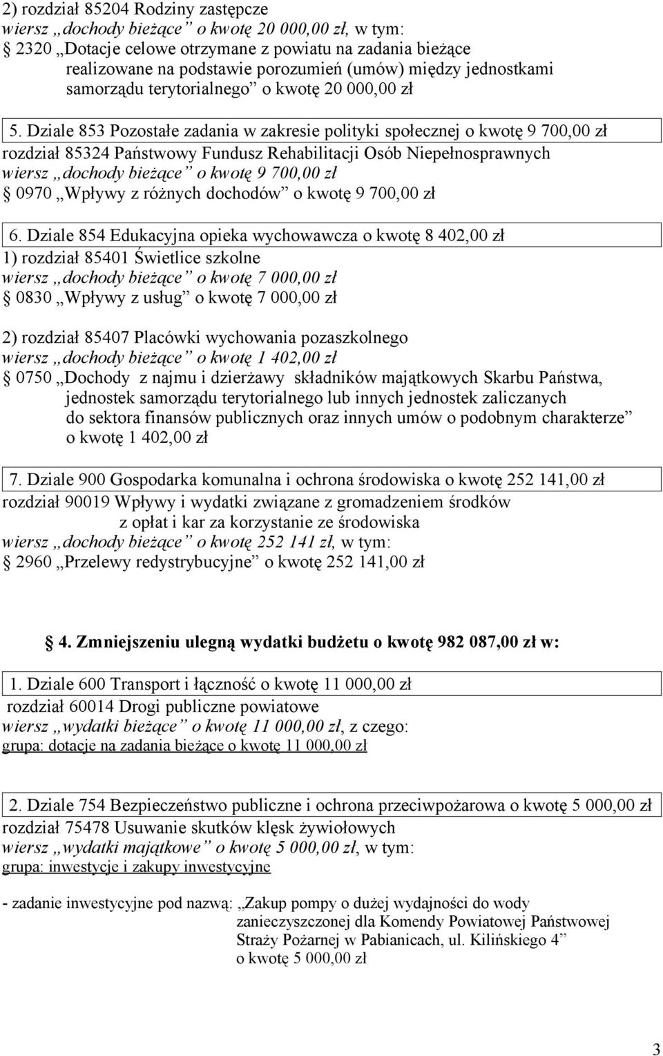 Dziale 853 Pozostałe zadania w zakresie polityki społecznej o kwotę 9 700,00 zł rozdział 85324 Państwowy Fundusz Rehabilitacji Osób Niepełnosprawnych wiersz dochody bieżące o kwotę 9 700,00 zł 0970