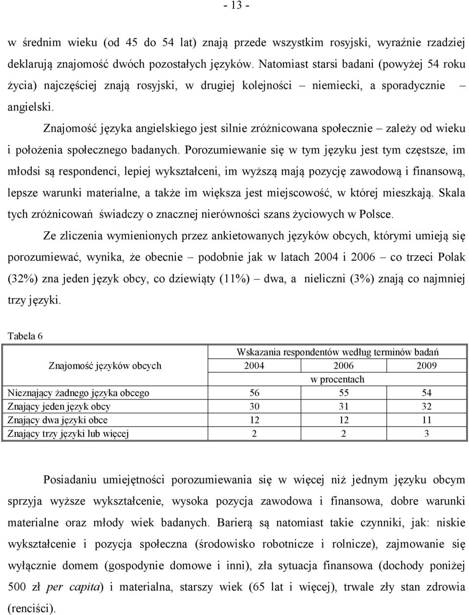 Znajomość języka angielskiego jest silnie zróżnicowana społecznie zależy od wieku i położenia społecznego badanych.