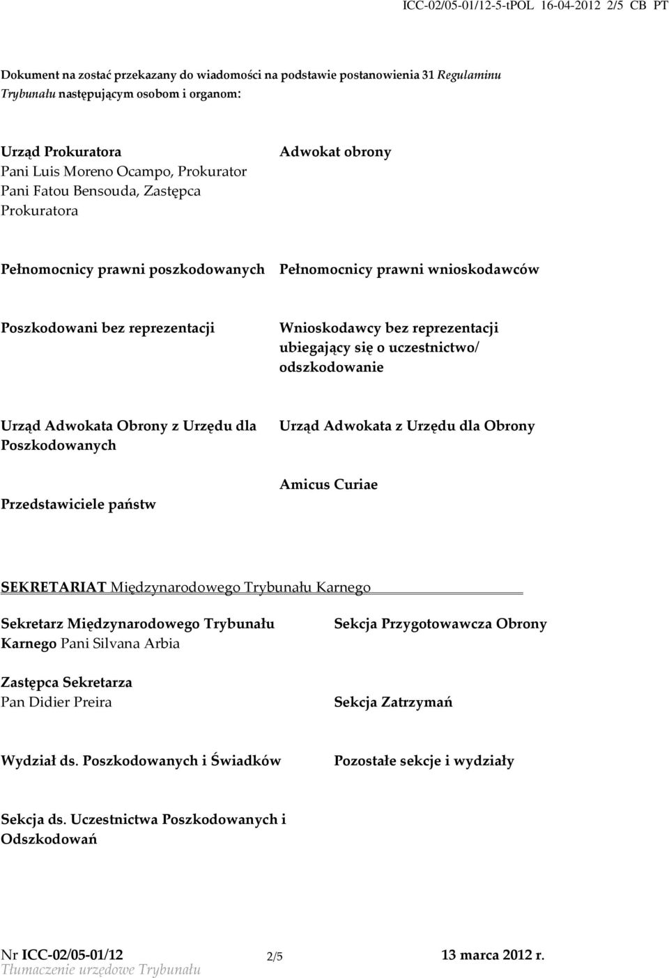 reprezentacji ubiegający się o uczestnictwo/ odszkodowanie Urząd Adwokata Obrony z Urzędu dla Poszkodowanych Przedstawiciele państw Urząd Adwokata z Urzędu dla Obrony Amicus Curiae SEKRETARIAT