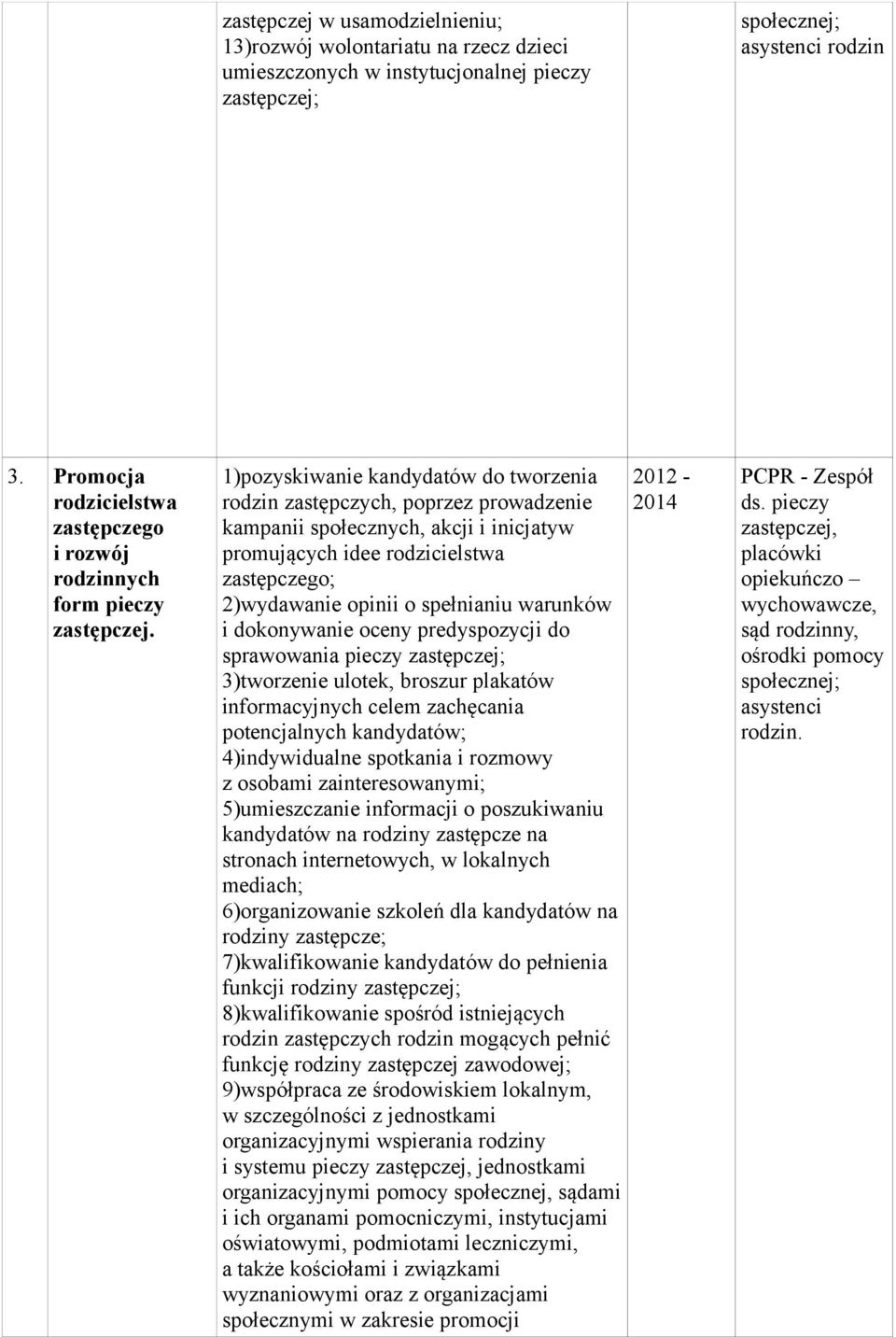 1)pozyskiwanie kandydatów do tworzenia rodzin zastępczych, poprzez prowadzenie kampanii społecznych, akcji i inicjatyw promujących idee rodzicielstwa zastępczego; 2)wydawanie opinii o spełnianiu