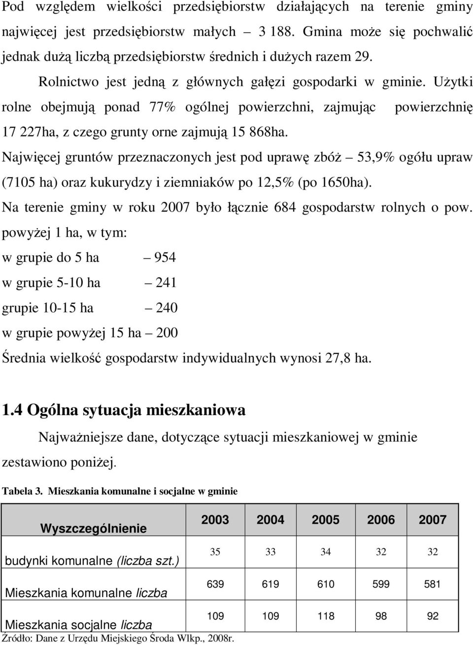 Użytki rolne obejmują ponad 77% ogólnej powierzchni, zajmując powierzchnię 17 227ha, z czego grunty orne zajmują 15 868ha.