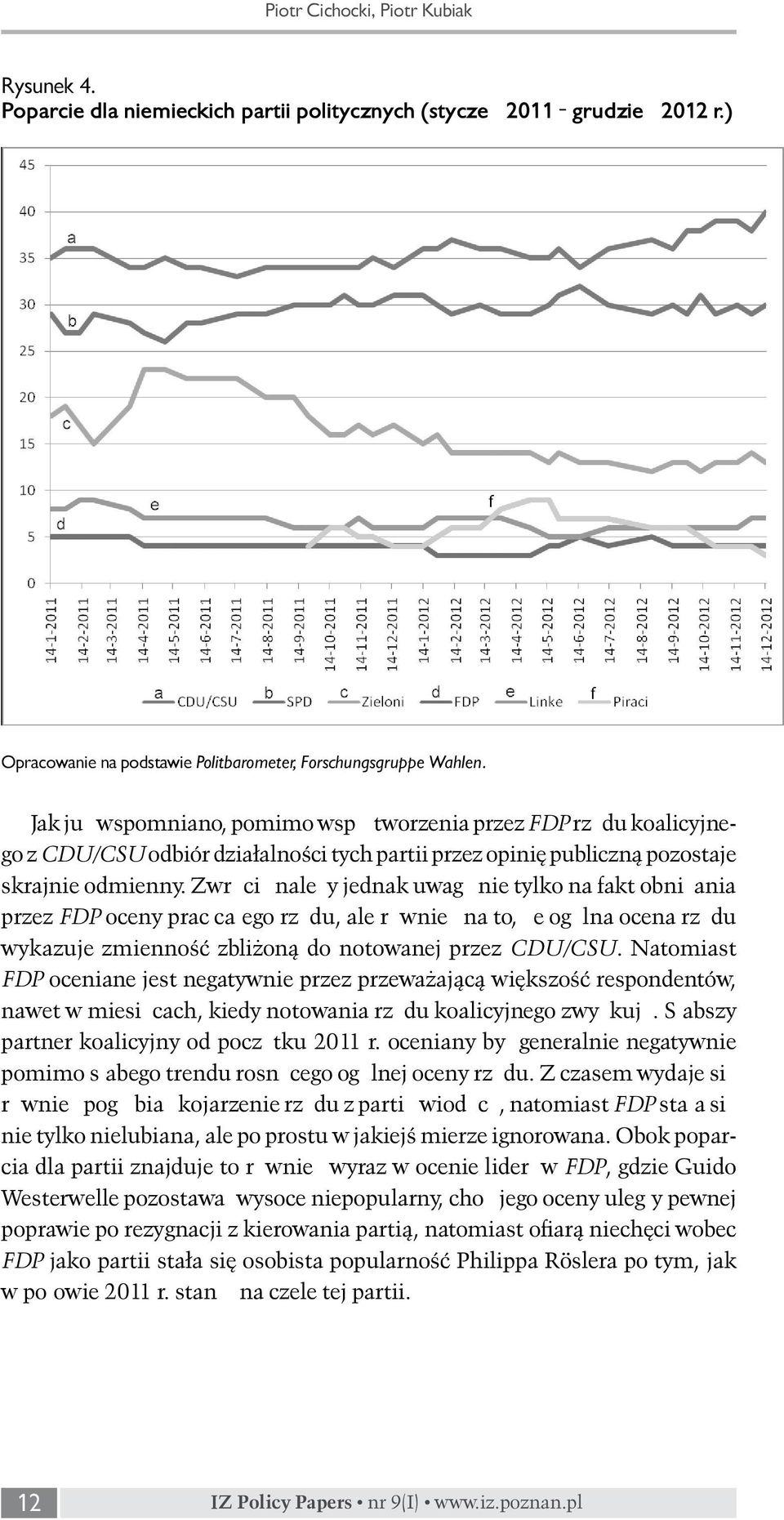 Zwrócić należy jednak uwagę nie tylko na fakt obniżania przez FDP oceny prac całego rządu, ale również na to, że ogólna ocena rządu wykazuje zmienność zbliżoną do notowanej przez CDU/CSU.