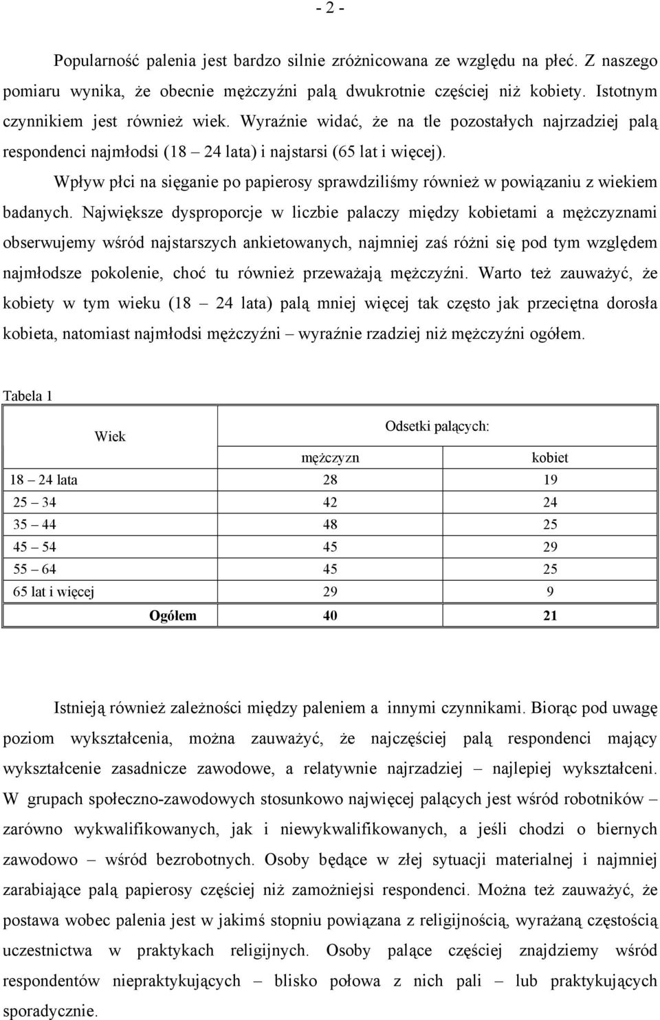 Wpływ płci na sięganie po papierosy sprawdziliśmy również w powiązaniu z wiekiem badanych.