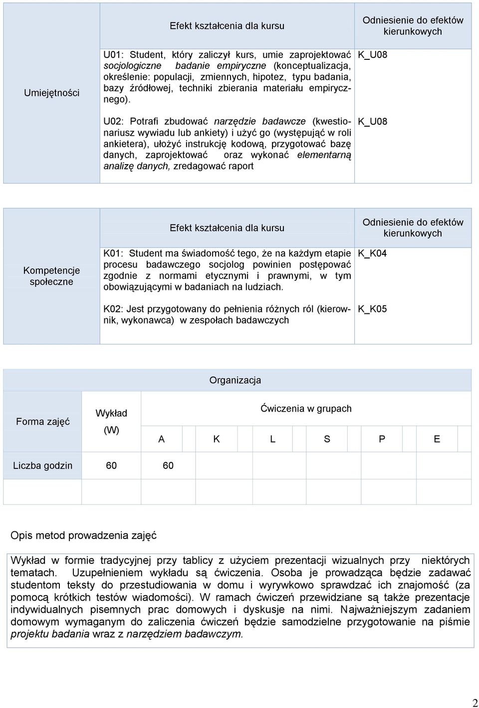 U02: Potrafi zbudować narzędzie badawcze (kwestionariusz wywiadu lub ankiety) i użyć go (występująć w roli ankietera), ułożyć instrukcję kodową, przygotować bazę danych, zaprojektować oraz wykonać