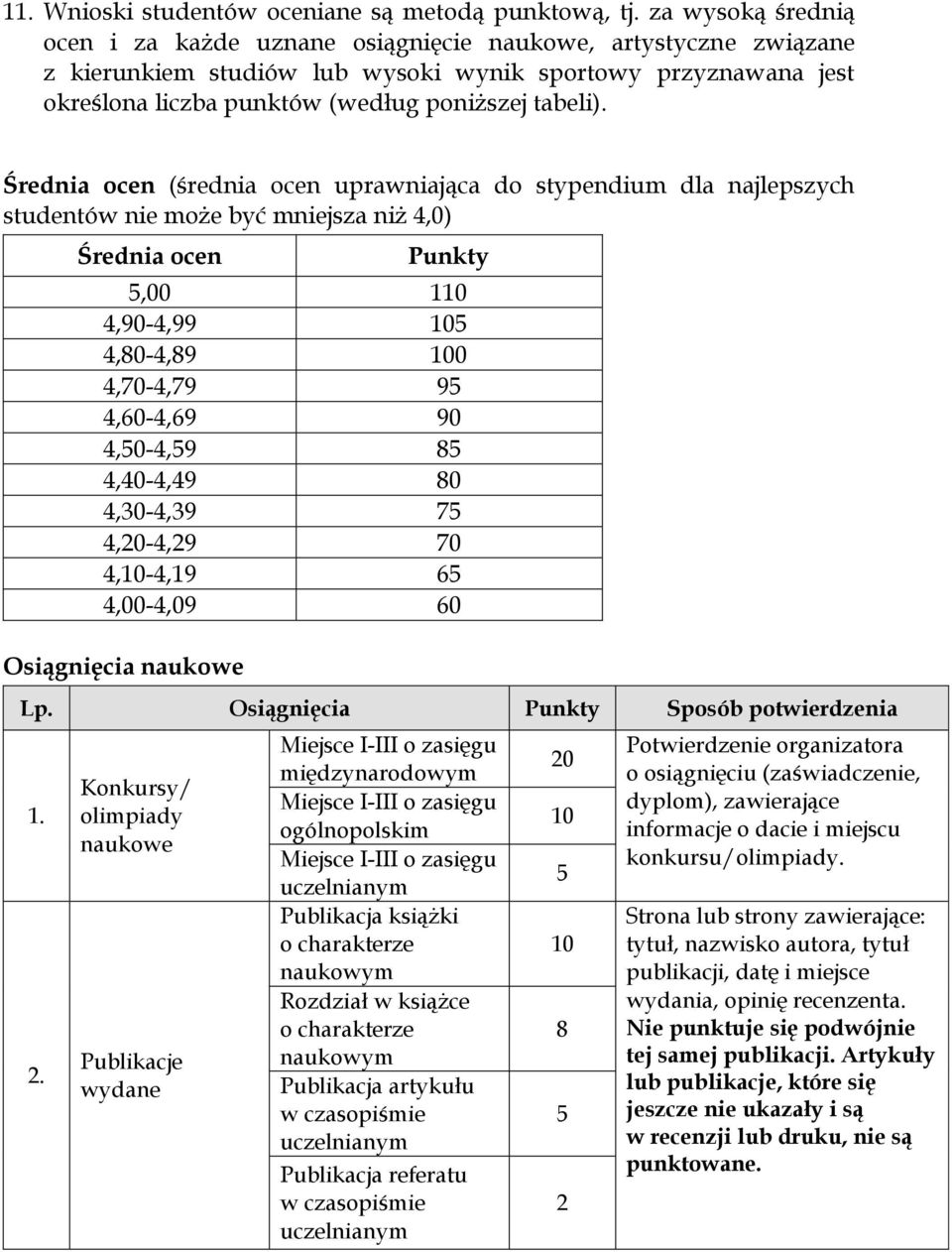 Średnia ocen (średnia ocen uprawniająca do stypendium dla najlepszych studentów nie może być mniejsza niż 4,0) Średnia ocen Punkty,00 110 4,90-4,99 10 4,80-4,89 100 4,70-4,79 9 4,60-4,69 90 4,0-4,9 8