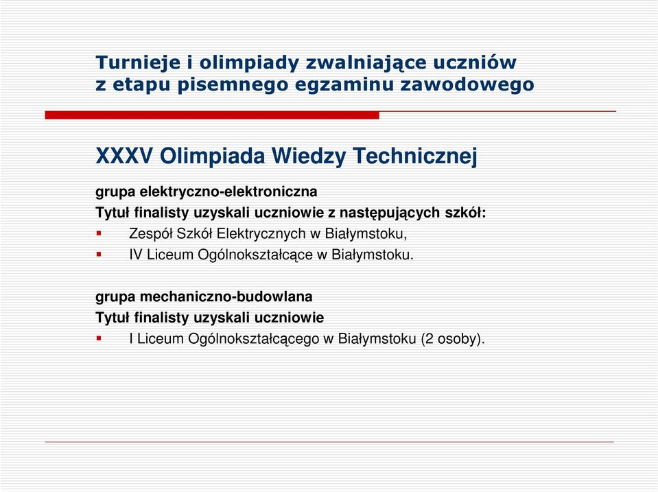 szkół: Zespół Szkół Elektrycznych w Białymstoku, IV Liceum Ogólnokształcące w Białymstoku.