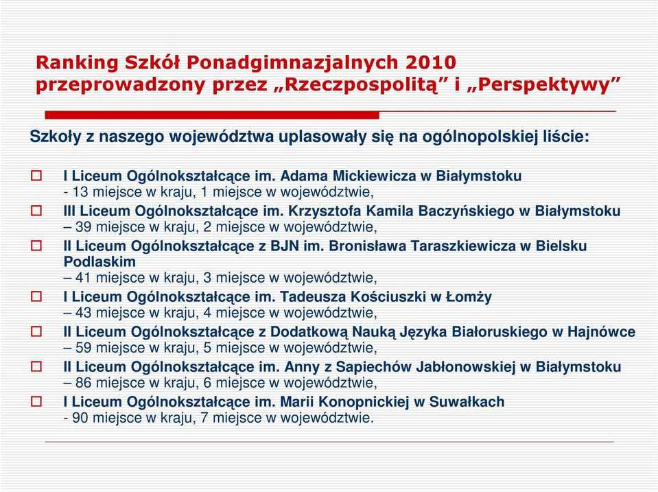 Krzysztofa Kamila Baczyńskiego w Białymstoku 39 miejsce w kraju, 2 miejsce w województwie, II Liceum Ogólnokształcące z BJN im.