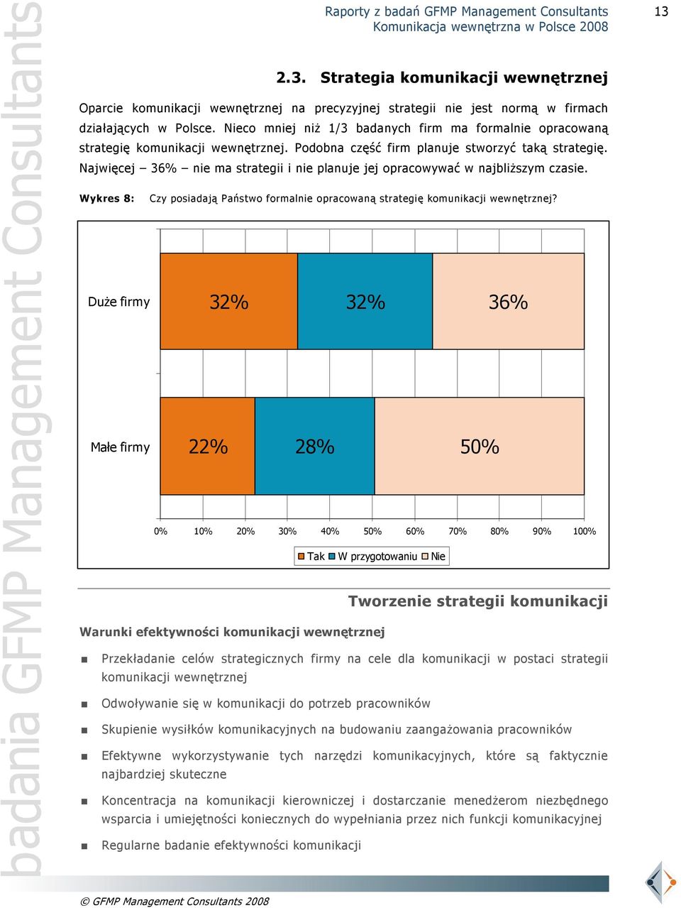 Najwięcej 36% nie ma strategii i nie planuje jej opracowywać w najbliższym czasie. Wykres 8: Czy posiadają Państwo formalnie opracowaną strategię komunikacji wewnętrznej?