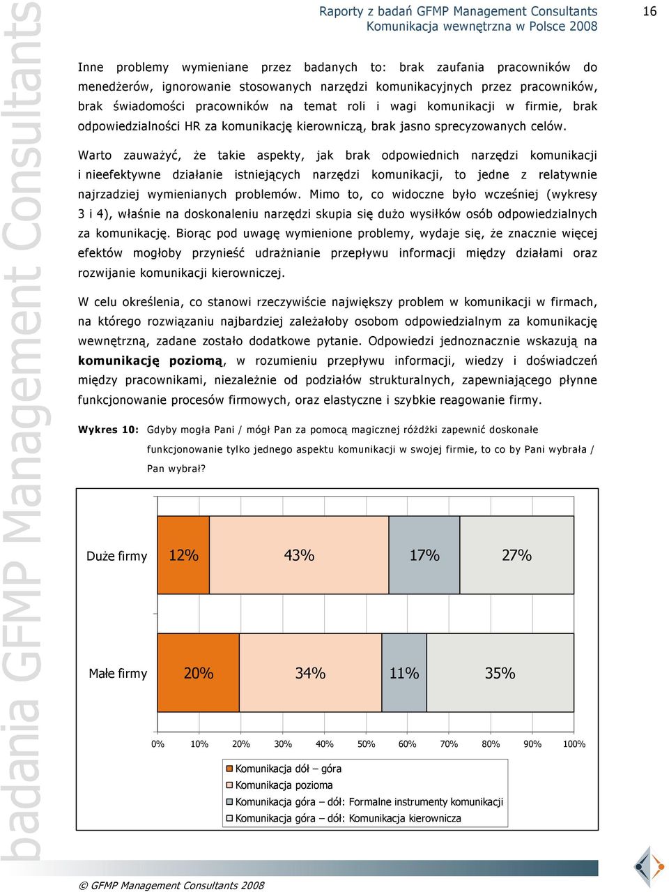 Warto zauważyć, że takie aspekty, jak brak odpowiednich narzędzi komunikacji i nieefektywne działanie istniejących narzędzi komunikacji, to jedne z relatywnie najrzadziej wymienianych problemów.