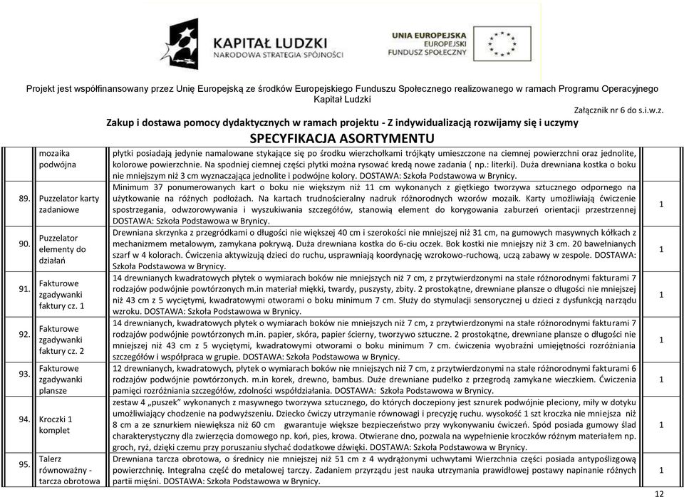 9 równoważny - 6 tarcza obrotowa płytki posiadają jedynie namalowane stykające się po środku wierzchołkami trójkąty umieszczone na ciemnej powierzchni oraz jednolite, kolorowe powierzchnie.