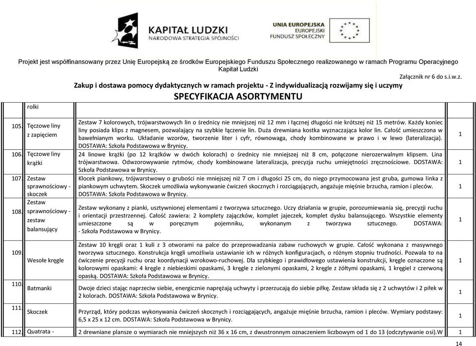 Każdy koniec liny posiada klips z magnesem, pozwalający na szybkie łączenie lin. Duża drewniana kostka wyznaczająca kolor lin. Całość umieszczona w bawełnianym worku.