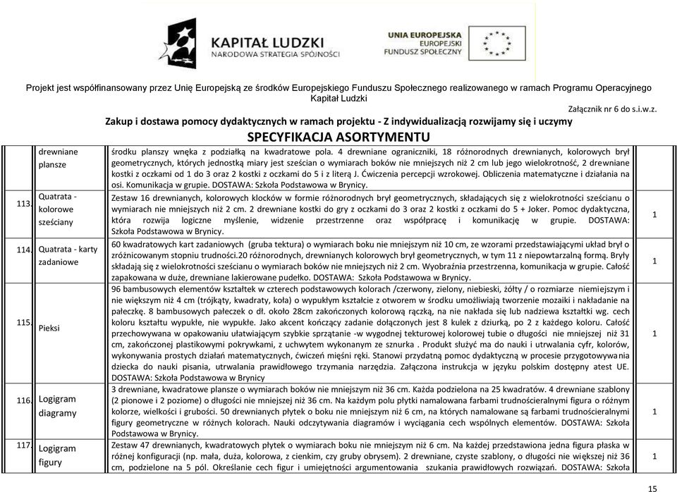 drewniane kostki z oczkami od do 3 oraz 2 kostki z oczkami do 5 i z literą J. Ćwiczenia percepcji wzrokowej. Obliczenia matematyczne i działania na osi. Komunikacja w grupie.