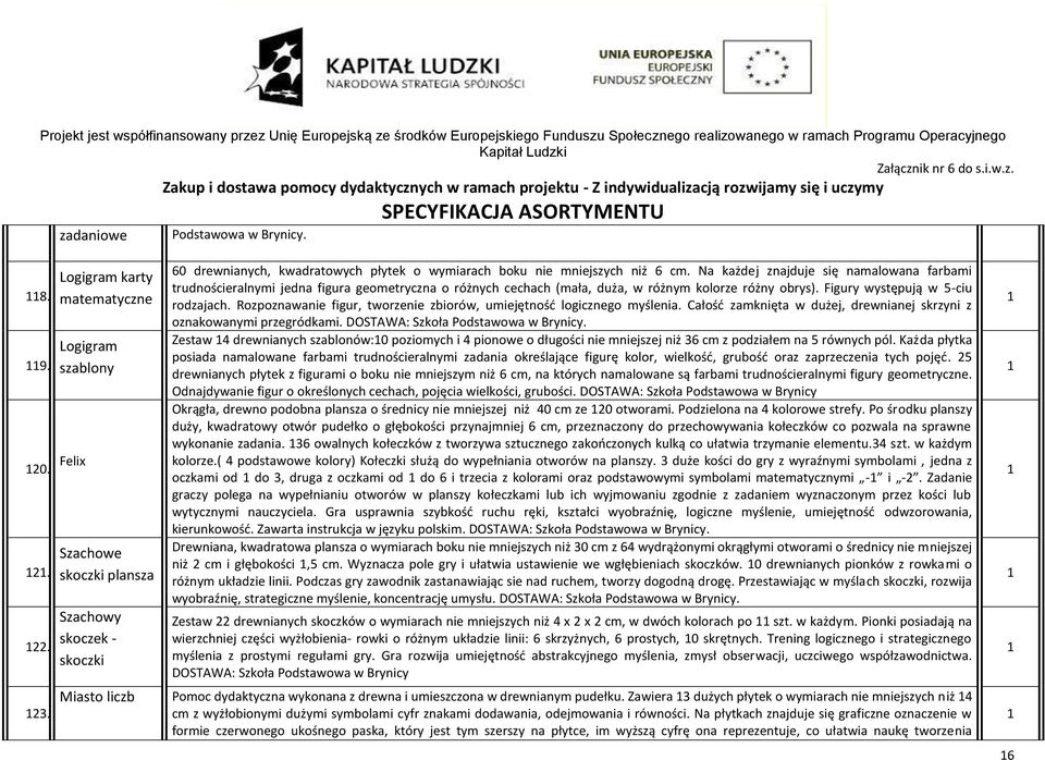 Na każdej znajduje się namalowana farbami trudnościeralnymi jedna figura geometryczna o różnych cechach (mała, duża, w różnym kolorze różny obrys). Figury występują w 5-ciu rodzajach.