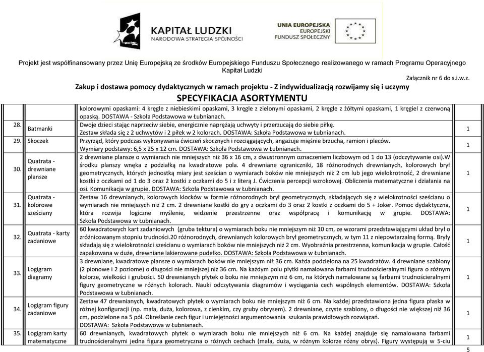 DOSTAWA - Szkoła Podstawowa w Łubnianach. Dwoje dzieci stając naprzeciw siebie, energicznie naprężają uchwyty i przerzucają do siebie piłkę. Zestaw składa się z 2 uchwytów i 2 piłek w 2 kolorach.